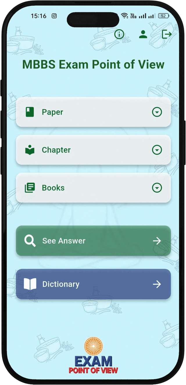 Ayurvedic Paedia App